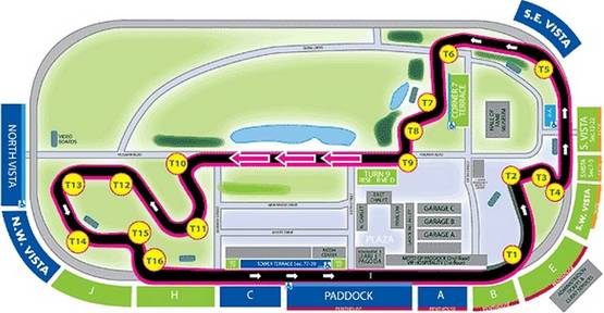 Indianapolis Moto GP 2008 - Track