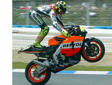 Rossi Stunt Wheeling