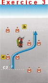 Parcours moteur éteint 3