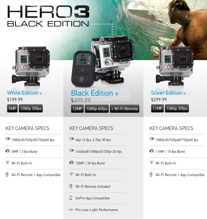 gopro hero3 prix