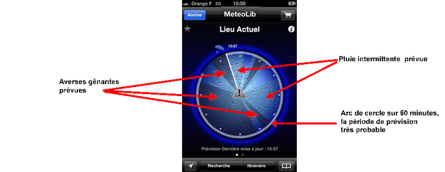 Meteolib prévision horaire localisée