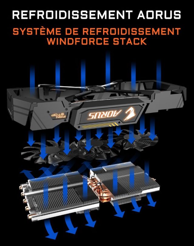 refroidissement gpu silencieux