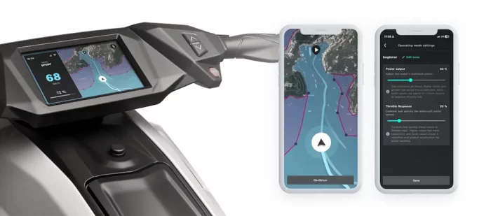 jet ski connecté lte gps