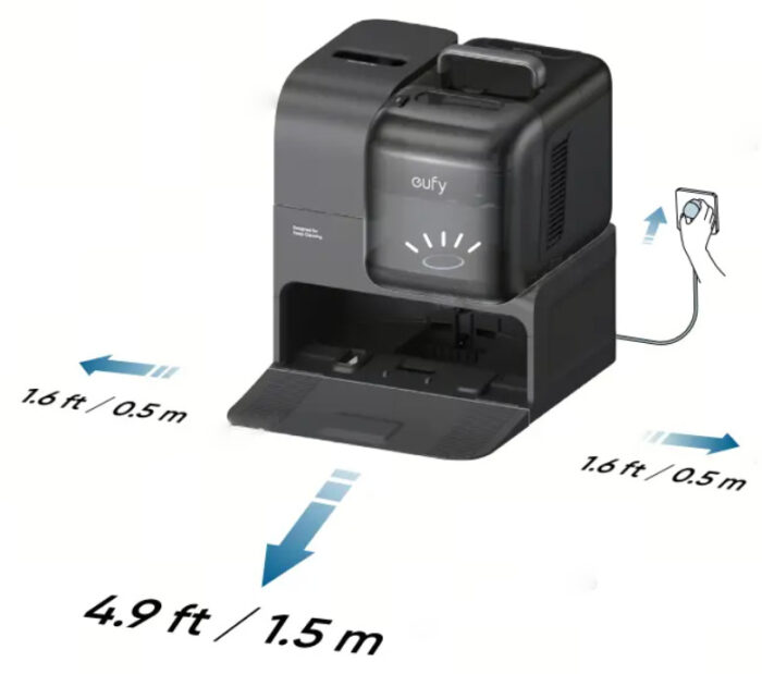 espace nécessaire autour de la station eufy