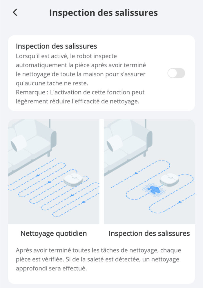inspection des salissures