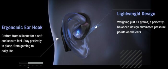 confort ASUS ROG Cetra Open Wireless