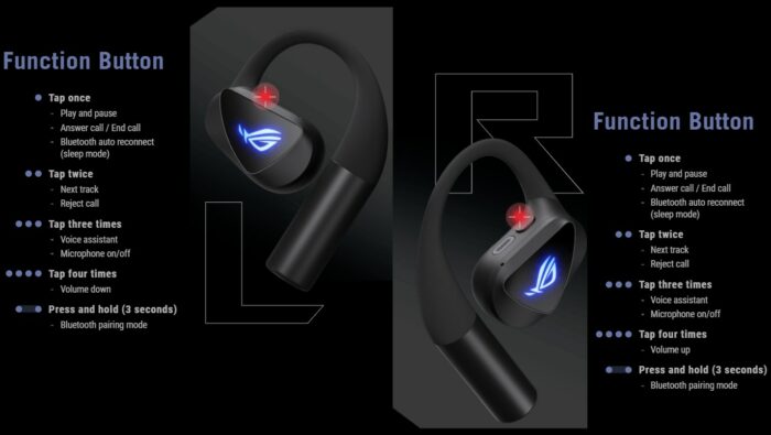 réglages ASUS ROG Cetra Open Wireless